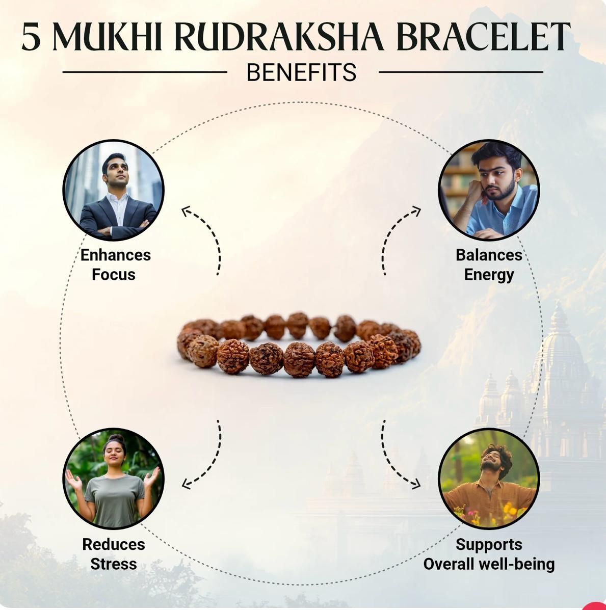Maha Shivratri Combo | 5 Mukhi Rudraksha Pendant with Bracelet ra4xqa-dd