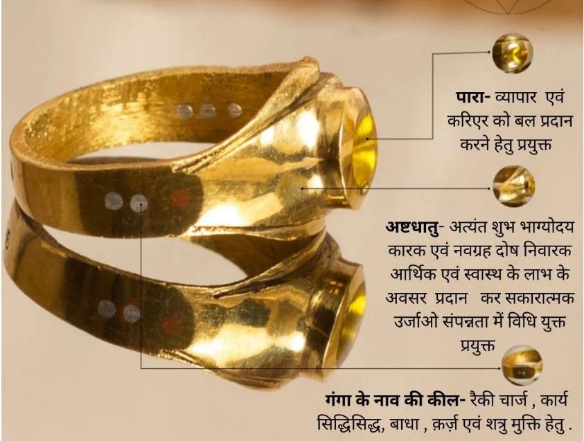 Divya Paramani Ashtadhatu Ring | Spiritual Jewelry KalaKirtiHub ra4xqa-dd