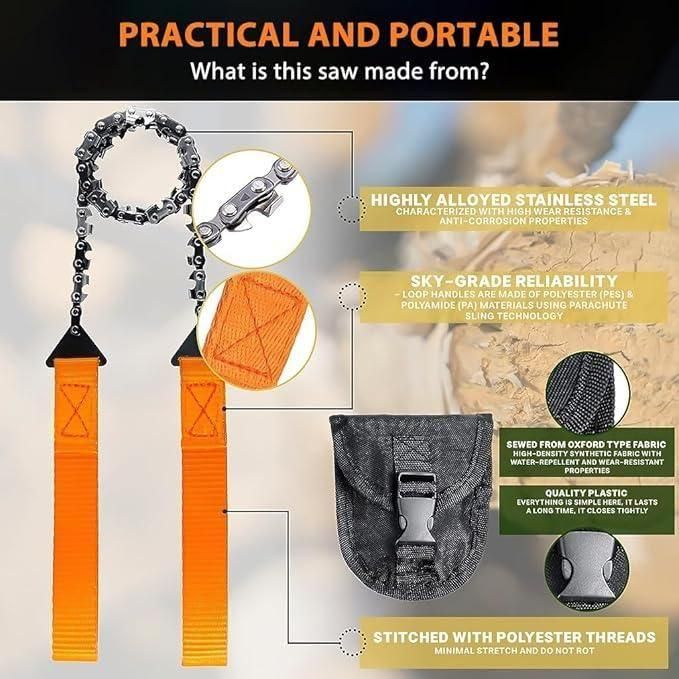 Pocket Chainsaw with Grips Folding Pull Saw with Storage Pouch - KalaKirtiHub